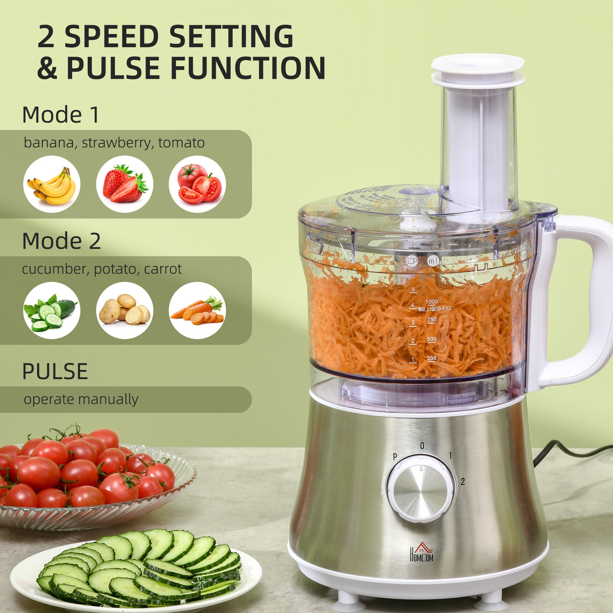 2 in 1 Blender and Food Processor Combo for Chopping, Slicing, Shredding, Mincing and Pureeing for Vegetable, Meat and Nuts, 500W 5-Cup Bowl, 1.5L Blender Jug, 3 Blades and Adjustable Speed