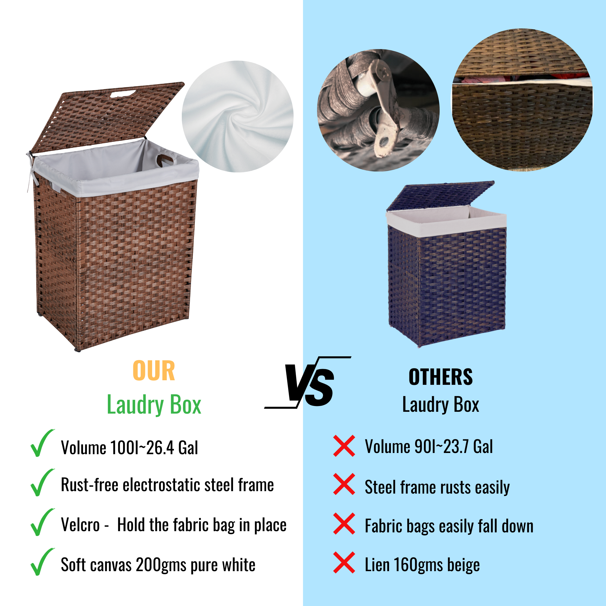 Laundry Hamper With Lid PE Rattan Powder Coating Frame Clothes Hampers with 2 Removable Bags, 100L, Brown Color