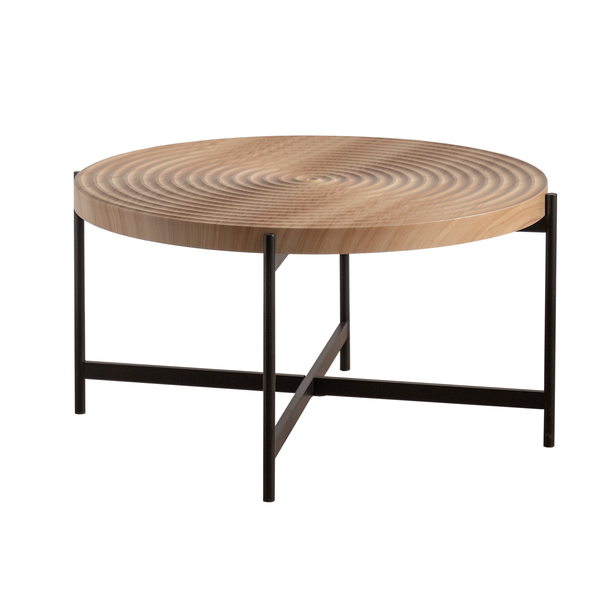 Thread design table